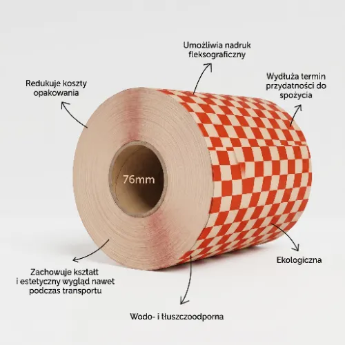 Ekofolia (papier pakowy  tłuszczoodporny) rolka  z NADRUKIEM.webp