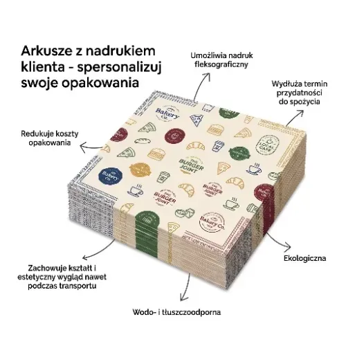 Ekofolia (papier pakowy  tłuszczoodporny) arkusz.webp